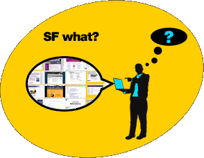 SF what?: Person looking at disparate SF State Web pages