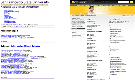 An SF State directory page compared to that of another CSU